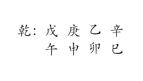 于毅生日生辰八字命盤分析 探索命運之旅